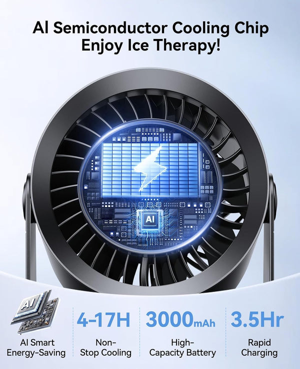 WhisperQuiet Rechargeable Desk Fan